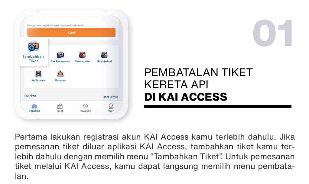 Begini Cara Mudah untuk Batalkan Tiket Kereta Api. Nggak Perlu ke Stasiun, Sambil Rebahan Juga Bisa!