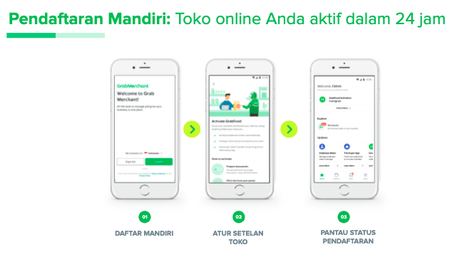 Luncurkan GrabMerchant, Grab Dorong Transformasi Digital UMKM Agar Bergeliat di Periode New Normal