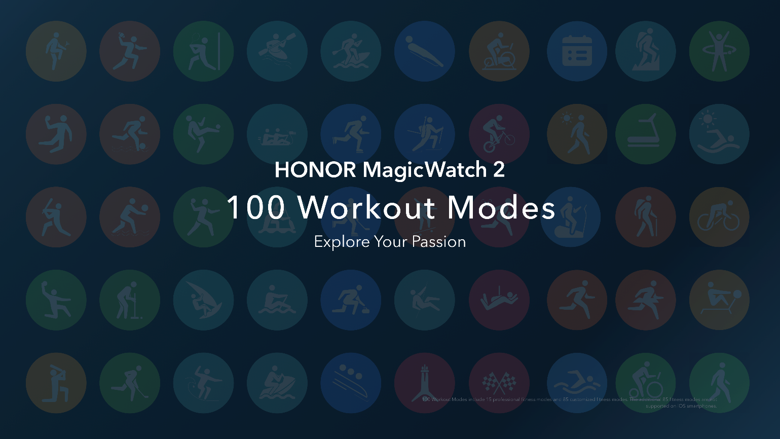 Honor Hadirkan 100 Mode Olahraga Baru untuk Honor MagicWatch 2. Bisa Tambah Bikin Semangat Gerak Nih~