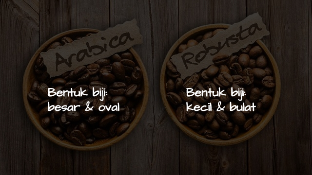 Tak Hanya Soal Rasa, ini 5 Perbedaan Kopi Arabika & Robusta. Yang Ngaku Anak Kopi Wajib Tahu, ya!