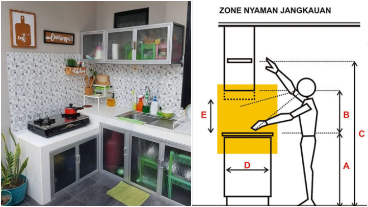 Tinggi Ukuran Meja Dapur Ideal & Cara Buatnya