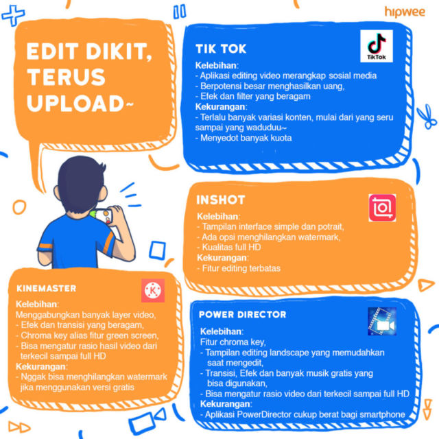 Suka Bikin Konten Video? Ini Kelebihan dan Kekurangan 4 Aplikasi Edit Video di Smartphone. Bisa Jadi Bahan Pertimbangan