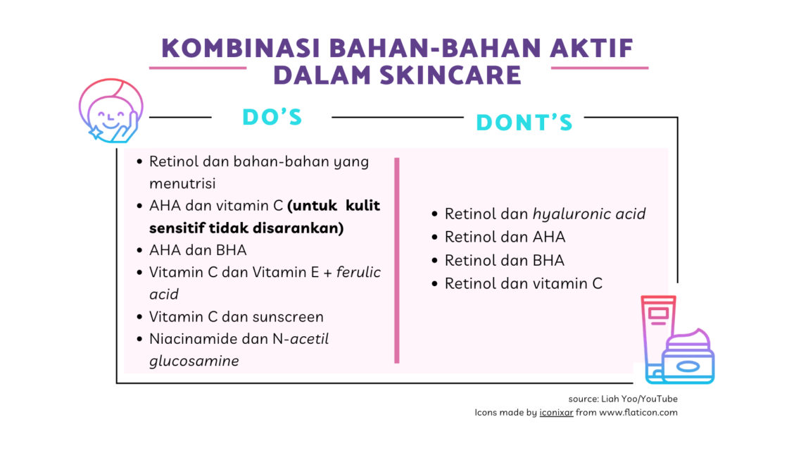 5 Kesalahan (yang Harus Dihindari) Saat Pakai Skincare. Ini Alasan Perawatanmu Belum Berhasil!