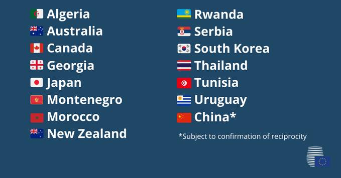 Uni Eropa Membuka Pintu Gerbangnya untuk Turis dari 14 Negara. Indonesia Masuk Nggak Nih?