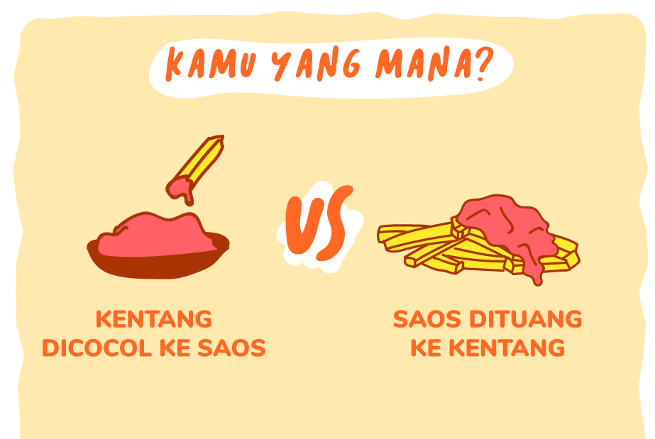 Menebak Kepribadianmu Berdasarkan Debat Makanan yang Tiada Akhirnya. Kamu Tim Mana?