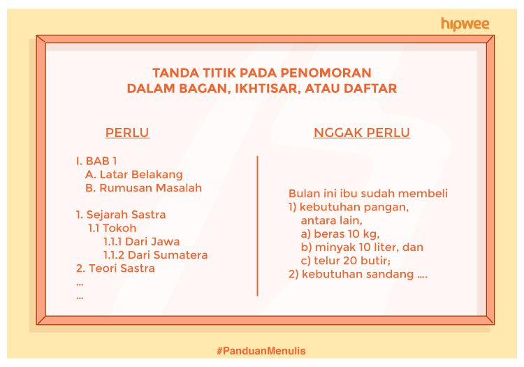 Panduan Menulis – Penulisan Tanda Baca Titik yang Benar, biar Nggak Bikin Salah Paham Melulu!