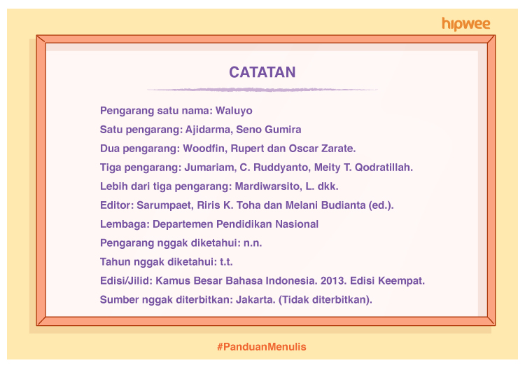 penulisan daftar pustaka