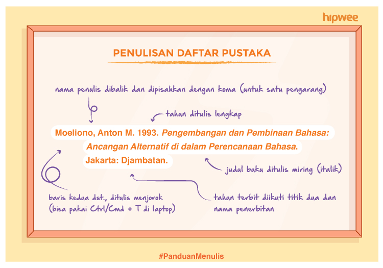 penulisan daftar pustaka