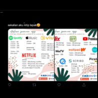 Jualan Akun Netflix Ilegal di Twit Viral Udah Kayak Penjual Pemutih dan Peninggi Badan deh. Ngeselin!