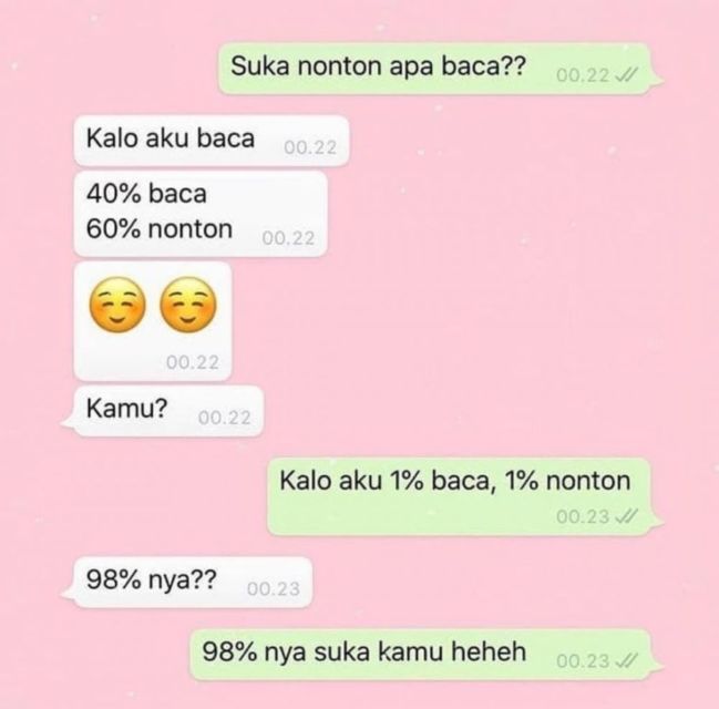 11 Balasan Chat ini Bukti Kalau Kodein Pacar Seringnya Berakhir Kecewa. Sering Ngalamin juga Nggak?