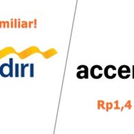 7 Logo Brand Termahal di Dunia Plus Alasannya. Ada yang Nilainya Capai Triliunan Rupiah!