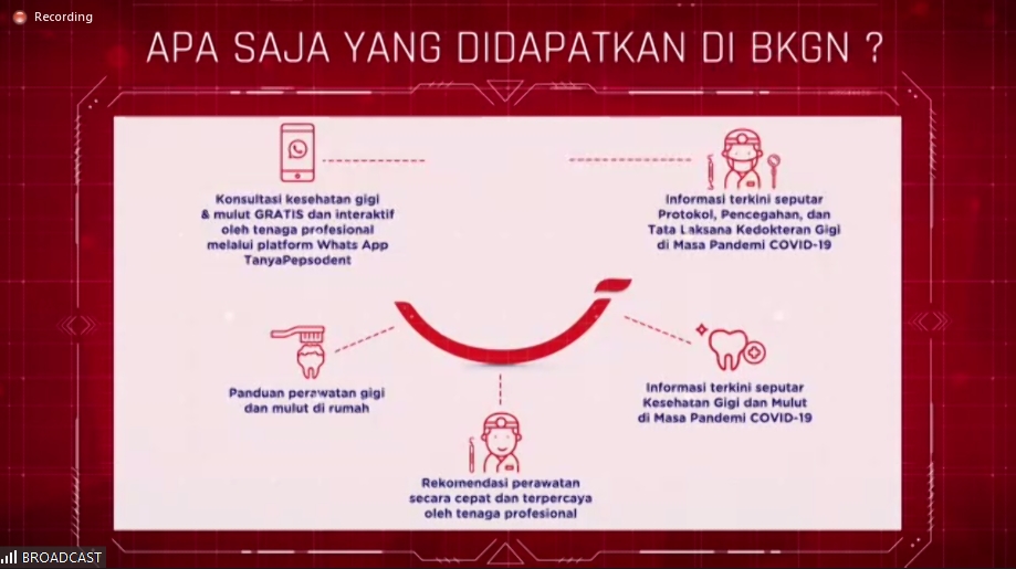 Peringati Bulan Kesehatan Gigi Nasional 2020, Pepsodent Hadirkan Layanan Konsultasi Gratis via WhatsApp