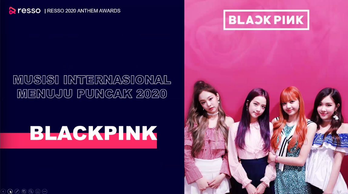 Dari Lathi hingga Blackpink, Resso Ungkap Tren Musik Indonesia Sepanjang 2020 Lewat 'Resso 2020 Anthem Awards'