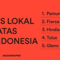 Begini Perjalanan Pamungkas, Artis Lokal Teratas Tahun 2020