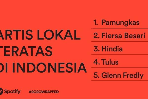 Begini Perjalanan Pamungkas, Artis Lokal Teratas Tahun 2020