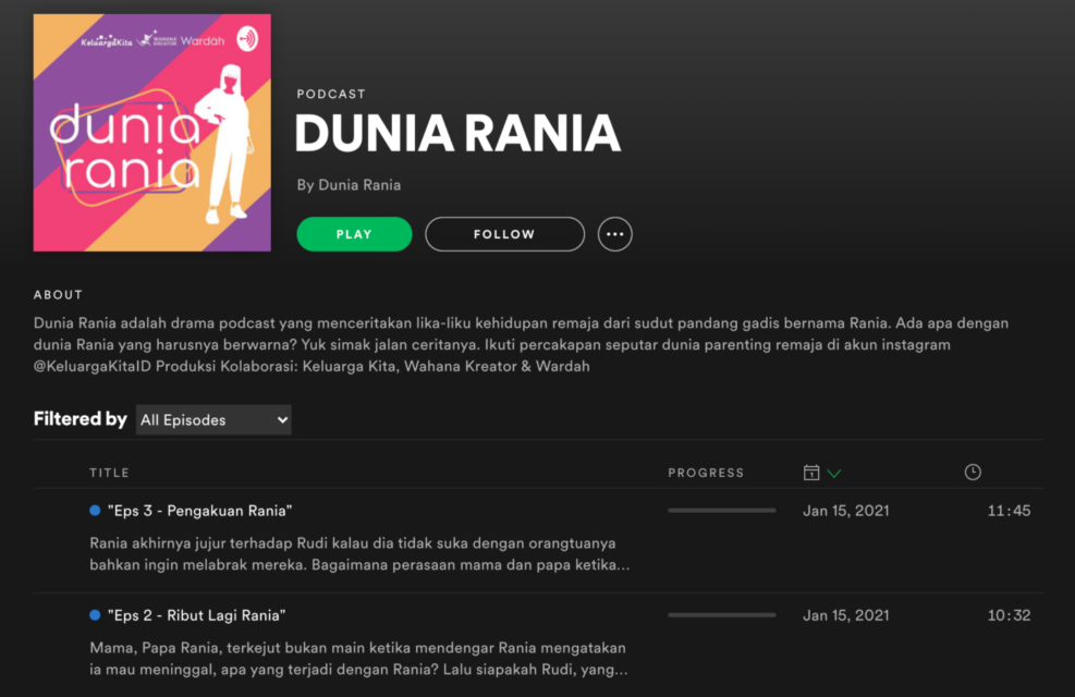 Keluarga Kita, Wahana Kreator dan Wardah Luncurkan Drama Podcast 