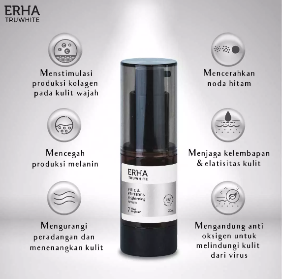 10 Rekomendasi Serum Lokal untuk Mencerahkan Kulit. Biar Glowing dan Tetap Sehat!