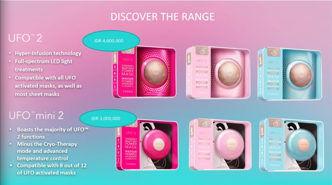 Lebih Mutakhir, Beauty Device UFO 2 dari FOREO Bikin Rutinitas Kecantikan Semakin Efektif