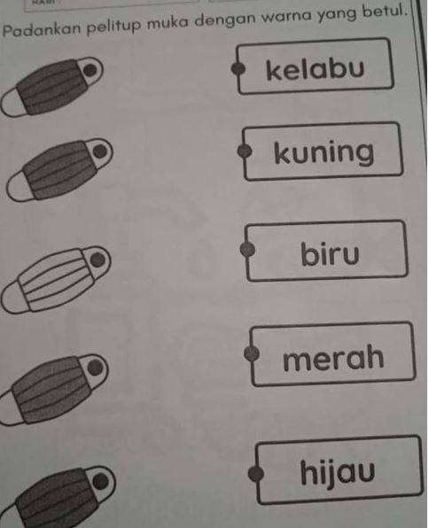 Mungkin ini Penyebab Anak Sekolah Zaman Sekarang Makin Pusing. Soal Ujiannya Aja Begini~