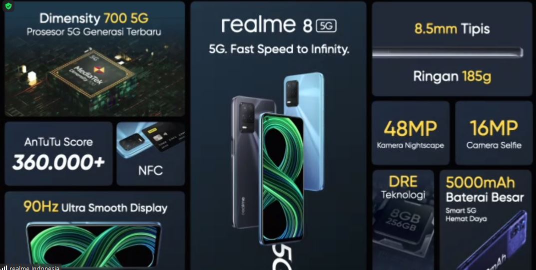 Jawab Kebutuhan Anak Muda, realme Luncurkan Ponsel 5G Pertama yang Paling Murah di Indonesia