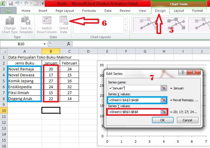 4 Cara Membuat Grafik di Excel dengan Mudah Menggunakan Variasi Data