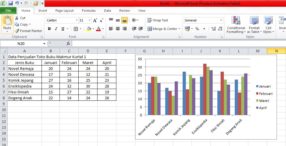 Cara membuat grafik di excel dengan banyak data