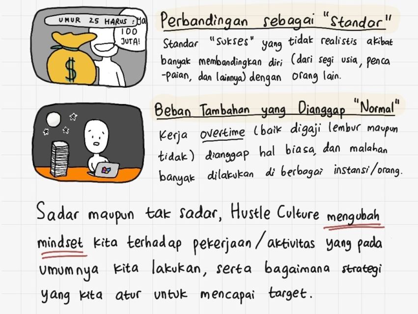 Tren Hustle Culture; Budaya Gila Kerja yang Bikin Lupa Kalau Kita Punya Kehidupan Lainnya