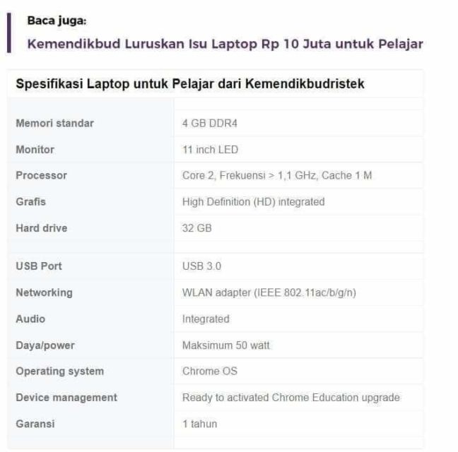 Beredar Spesifikasi Laptop Merah Putih, Warganet: Oh, Ternyata Begini Laptop Seharga 10 Juta