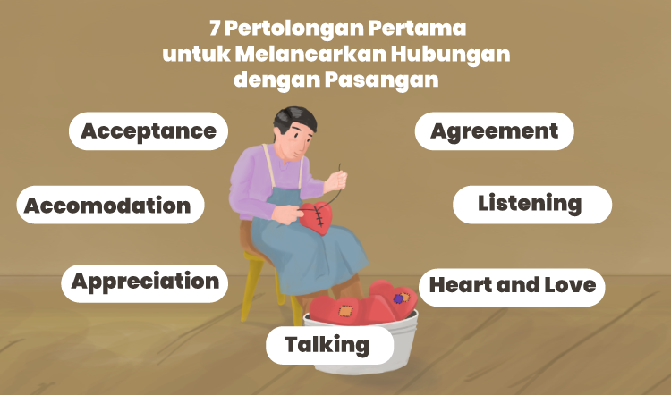 Pertolongan Pertama secara Psikologis pada Pasangan, supaya Langgeng dalam Membina Hubungan