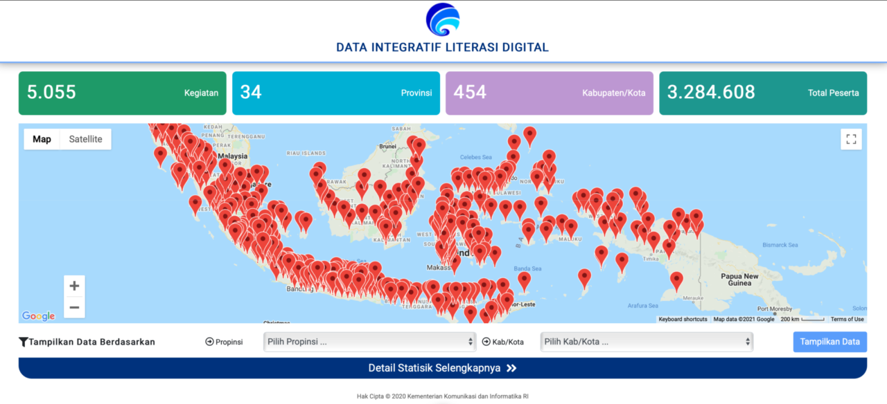 Menengok Pencapaian Program Literasi Digital Nasional yang Diluncurkan Pemerintah Bulan Mei Lalu