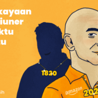 Menelusuri Tren Orang Terkaya di Dunia Sejak Tahun 1800-an. Jeff Bezos Barusan Lengser, Who’s Next?