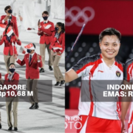 Melihat Besaran Bonus Atlet Peraih Medali Olimpiade Tokyo 2020. Negara Mana yang Paling Jor-joran?