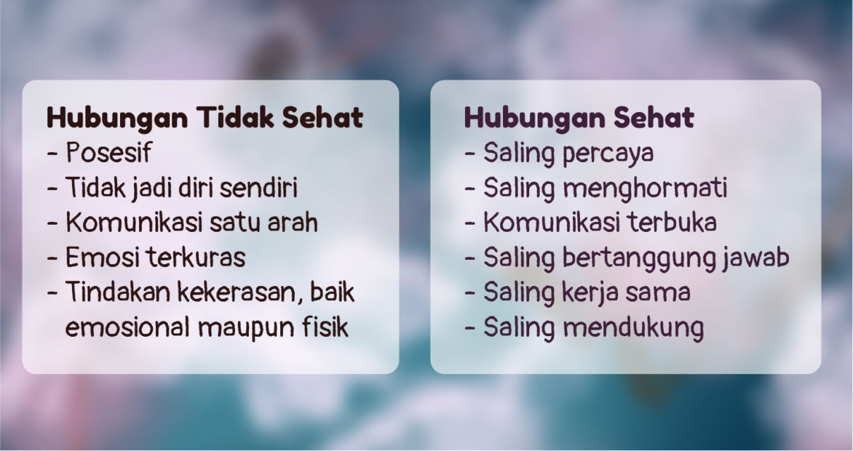 Jeratan Hubungan Beracun: Terlihat 'Normal', tapi Menghancurkan Hidupmu Pelan-Pelan