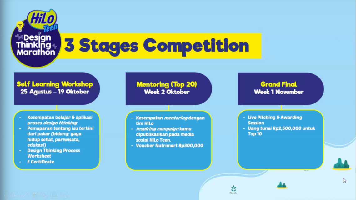 'HiLo Teen Design Thinking Marathon 2021' Digelar untuk Perkaya Kemampuan Penyelesaian Masalah Pelajar Tingkat SMA