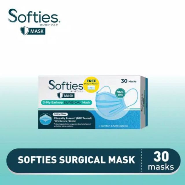 6 Rekomendasi Masker Medis yang Nyaman Buat Sekeluarga. Jangan Salah Pilih!