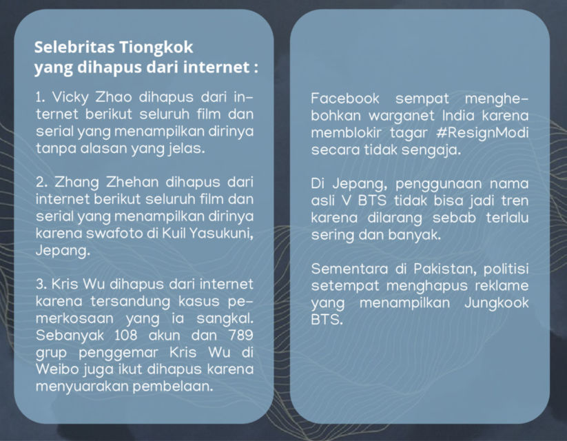 Di Balik Dihapusnya 'Nama' Selebritas di Media Sosial, Campur Tangan Platform hingga Pemerintah