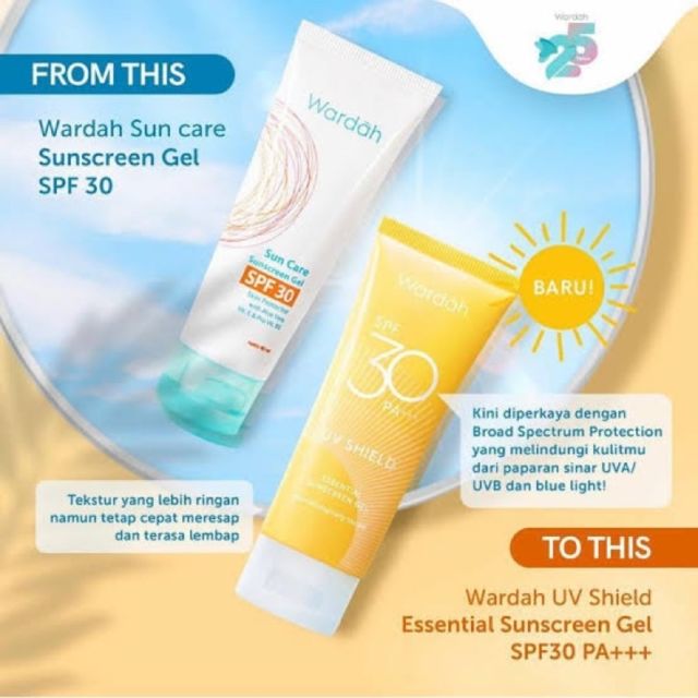 Inovasi Sunscreen yang Nggak Cuma Bentuk Cream Aja, Cara Pakainya Juga Beda!