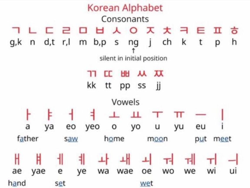 8 Hal ini Normal Bagi Orang Korea, tapi Dianggap Nyeleneh Sama Orang Asing. Menurutmu Gimana?