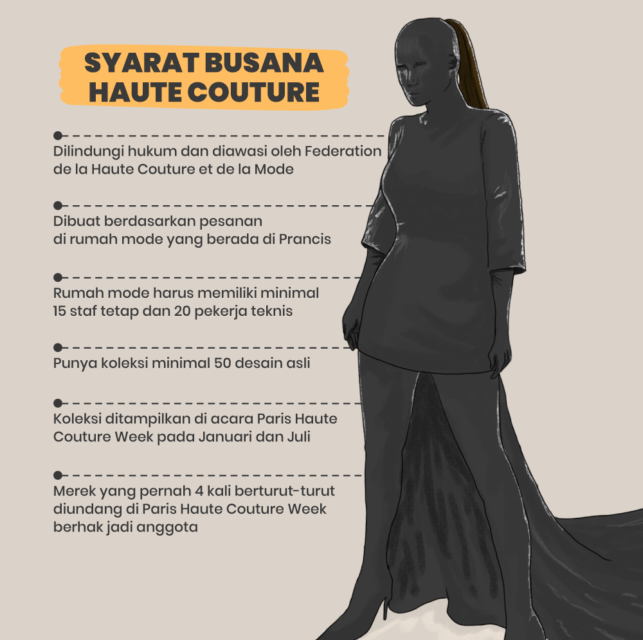 Menjawab Keheranan Publik Soal Haute Couture, Fesyen Super Elit dan Unik. Siapa sih yang Mau Beli?