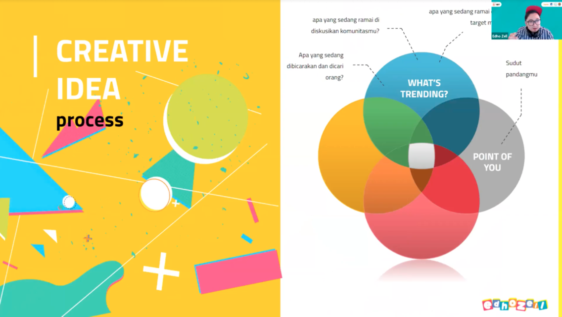 Edho Zell Bagikan Tips Membuat Konten Positif yang Viral di Media Sosial dalam 'Kelas Konten Kreator' Siberkreasi x Hipwee