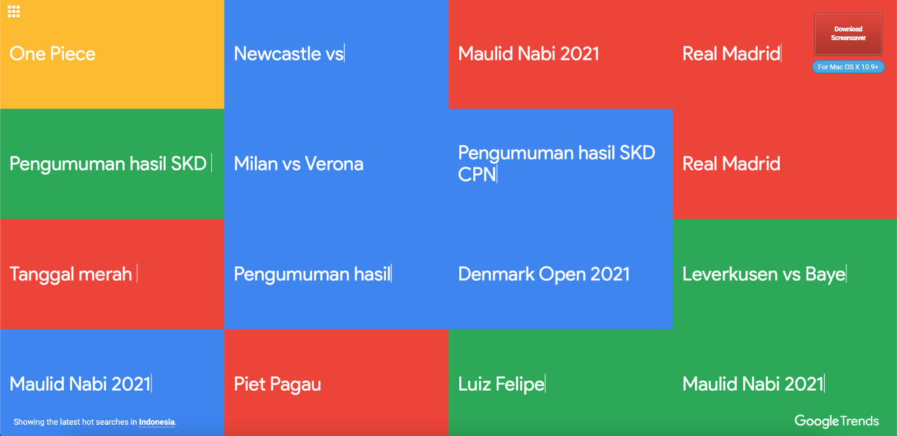 Edho Zell Bagikan Tips Membuat Konten Positif yang Viral di Media Sosial dalam 'Kelas Konten Kreator' Siberkreasi x Hipwee