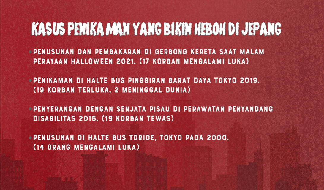 Termasuk Negara yang Minim Kejahatan, Kenapa di Jepang Ramai Kasus Penikaman?