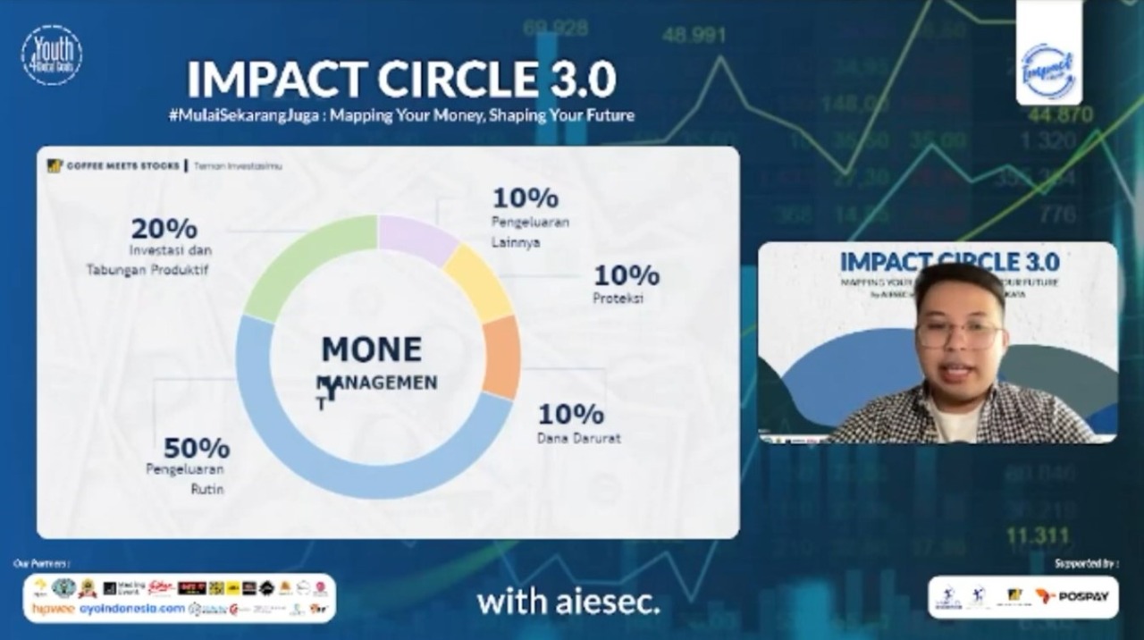 AIESEC Sukses Kenalkan Pentingnya Perencanaan Keuangan dan Investasi Melalui Impact Circle