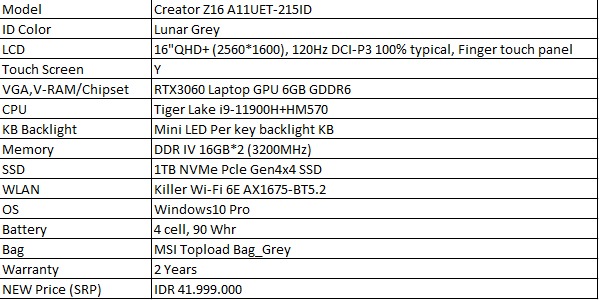 [Review] Pengalaman Menjajal MSI Creator Z16, Laptop Modis yang Andal untuk Penciptaan Konten dan Pekerjaan Tingkat Tinggi