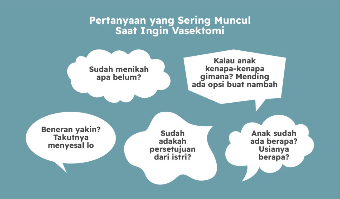 Pengalaman Konsultasi Vasektomi untuk KB. Efektif untuk Pria, tapi Banyak Syaratnya