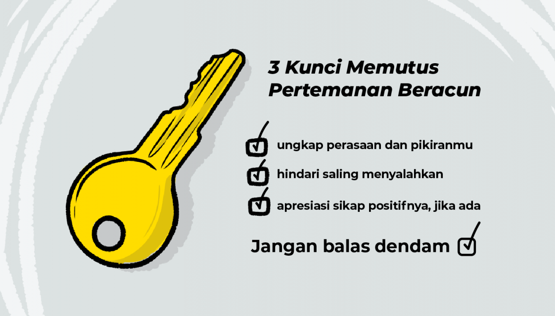 5 Sinyal Pertemananmu Harus Berakhir, Ini Cara Memutuskannya demi Perpisahan yang No Drama