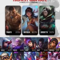 5 Hero Bikin Para Player Game Kesusahan, Langganan Banned di Mobile Legend