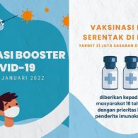 Panduan Cara Daftar, Cek Lokasi dan Jadwal Vaksinasi Booster