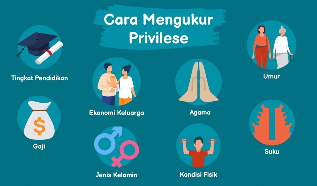 Privilese Ternyata Beragam, Cek Milikmu dengan 8 Hal Sederhana Ini!