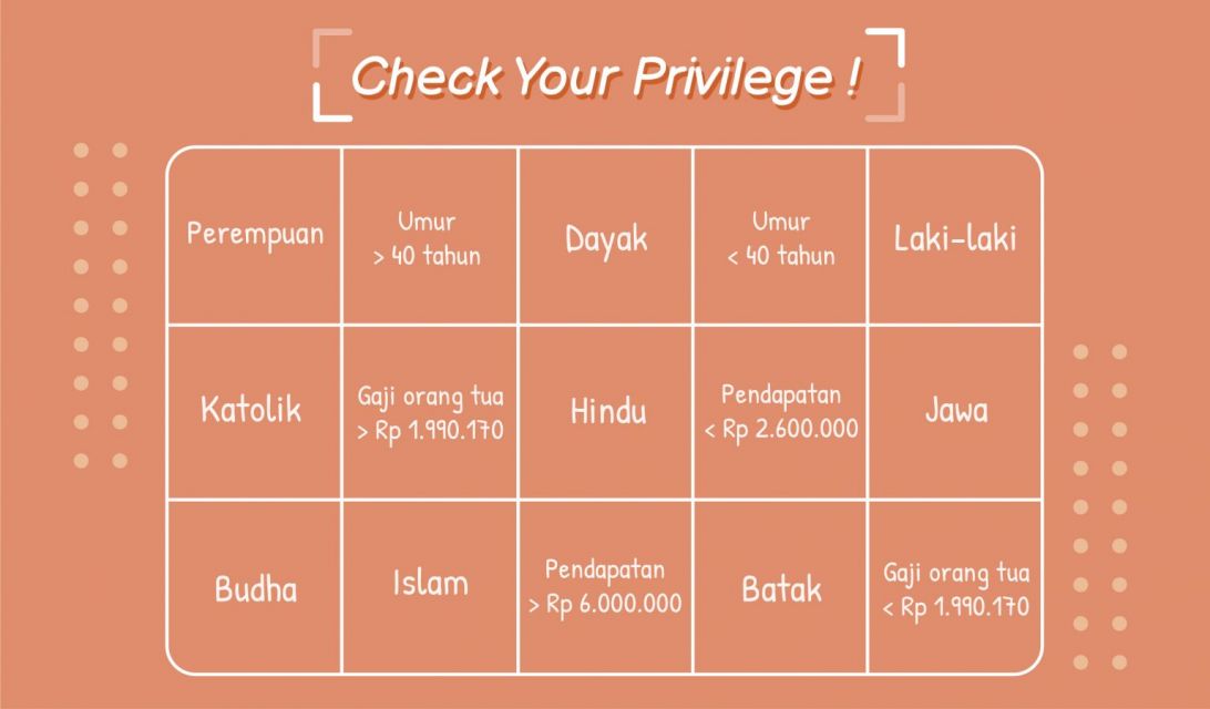 Privilese Ternyata Beragam, Cek Milikmu dengan 8 Hal Sederhana Ini!